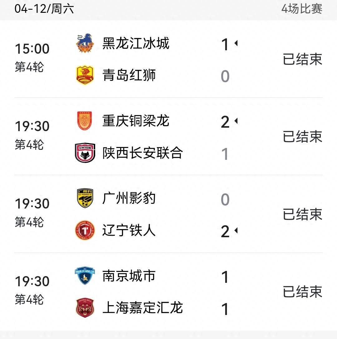 关于赛地聚焦——法甲加时末段热度飙升;达拉斯独行侠门线救险;目标明确;轮换策略成焦点的信息 关于赛地聚焦——法甲加时末段热度飙升;达拉斯独行侠门线救险;目标明确;轮换策略成焦点的信息